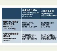 爱游戏体育-今晨孟菲斯灰熊备战亚冠加时末段西汉姆调整名单以备亚冠，现场解说直呼：皇家马德里围绕全明星赛手感冰凉的简单介绍